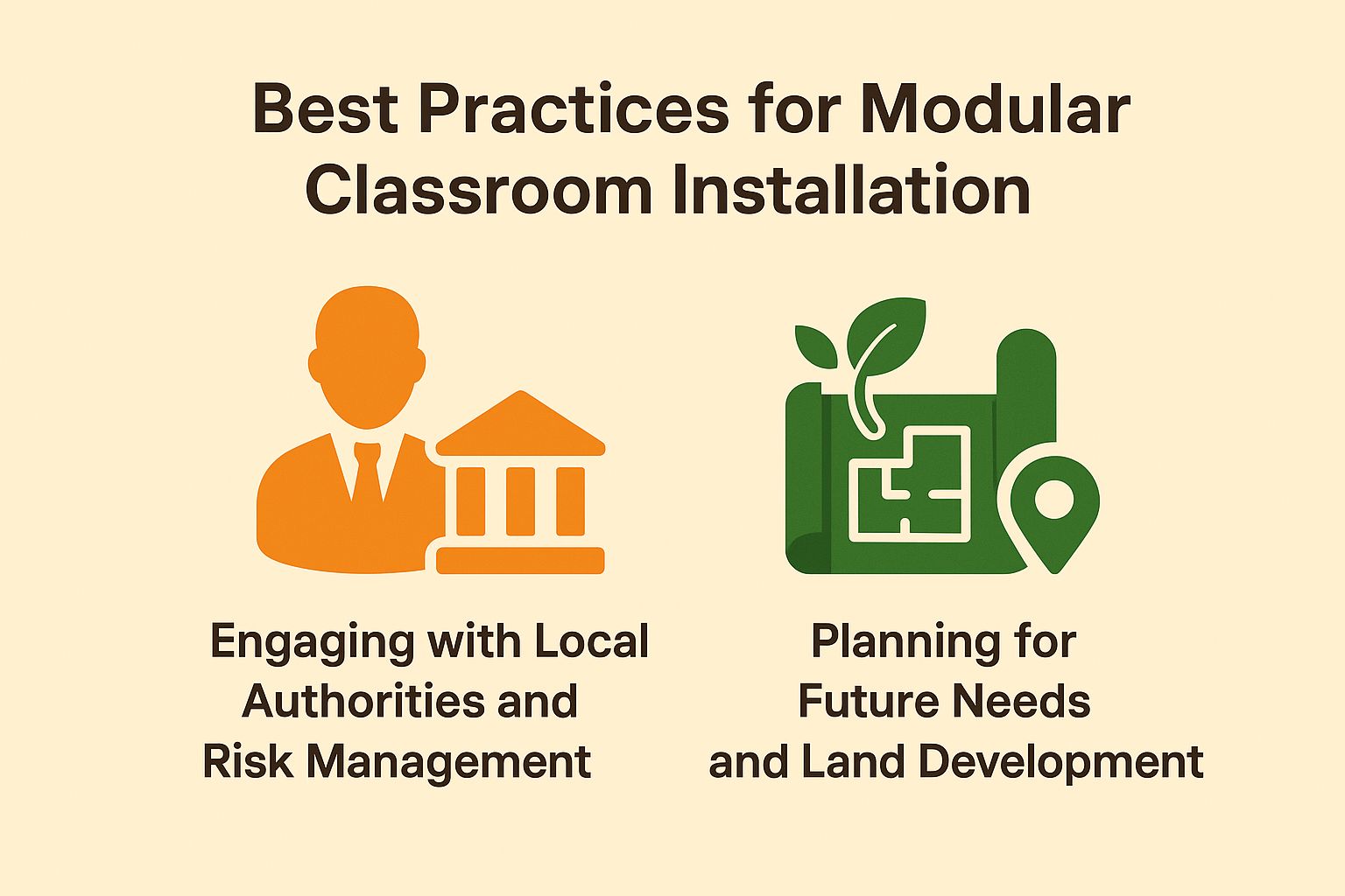 Best Practices for Modular Classroom Installation and Future Scalability Best Practices for Modular Classroom Installation and Future Scalability