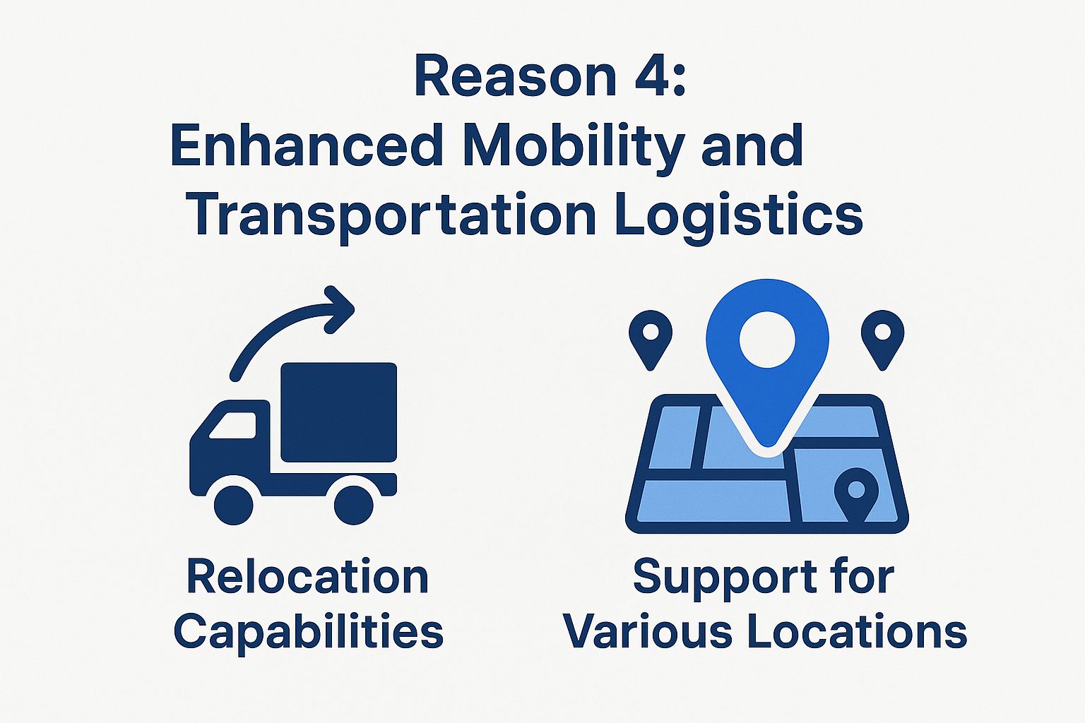 Reason 4: Enhanced Mobility and Transportation Logistics