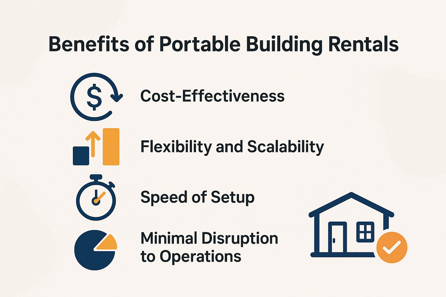 Benefits of Portable Building Rentals