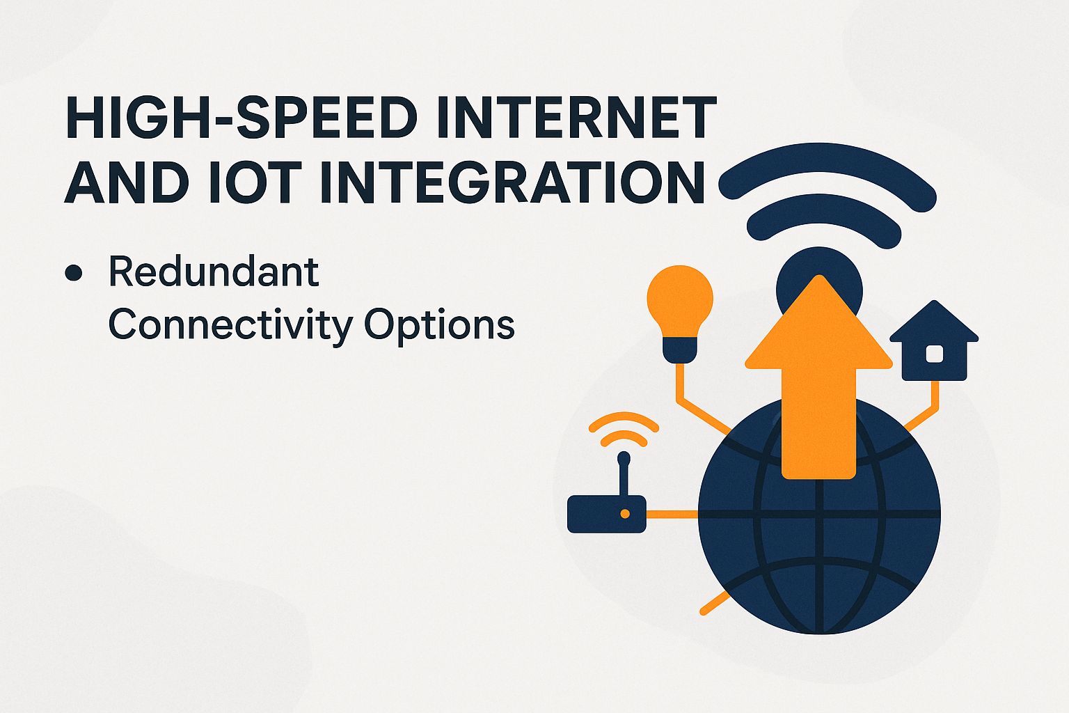 High-Speed Internet and IoT Integration High-Speed Internet and IoT Integration