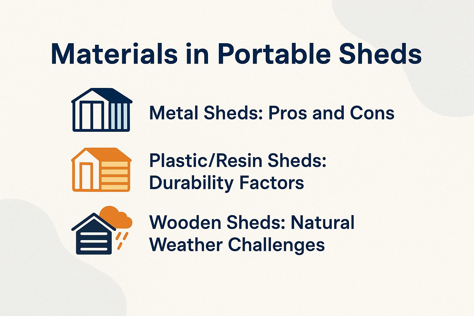 Materials in Portable Sheds